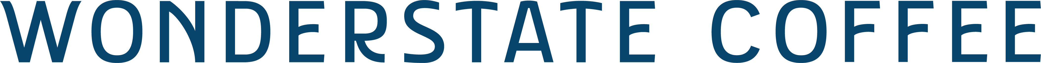Wonderstate Coffee logo
